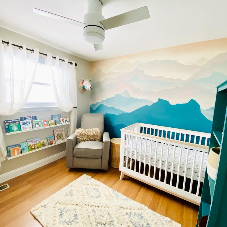 21 Popular Nursery Themes You'll Love To Recreate Teepee Joy Blog